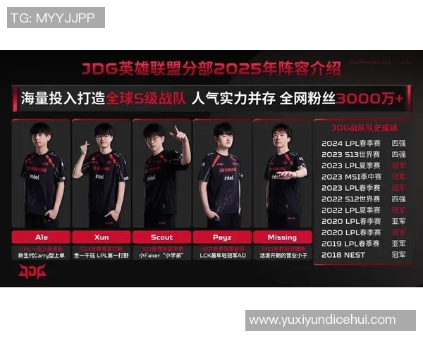 深入解析JDG战队战术表现与数据分析的全面研究